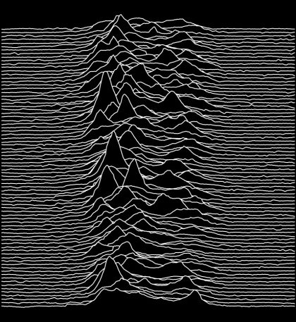 imgi_2_unknown-pleasures-cover-art